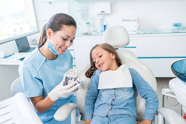 Child Orthodontics